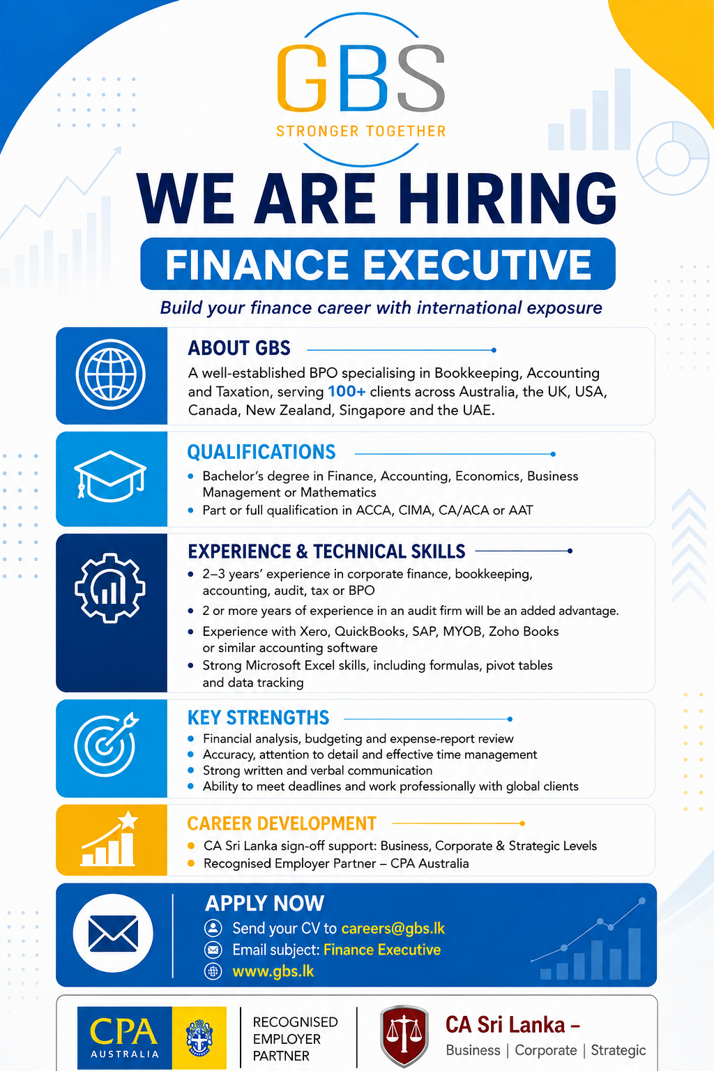Finance Executive at Global Bookkeeping Solution  Banner